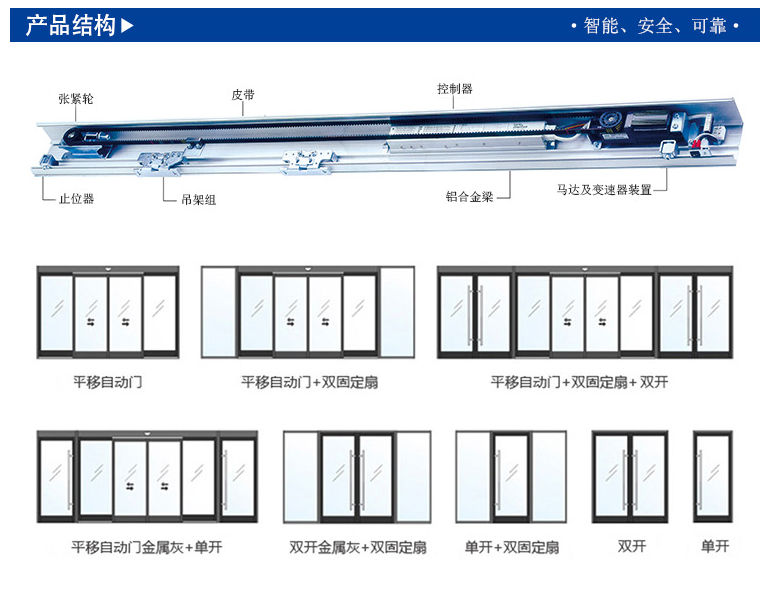 自動感應(yīng)門 自動感應(yīng)門